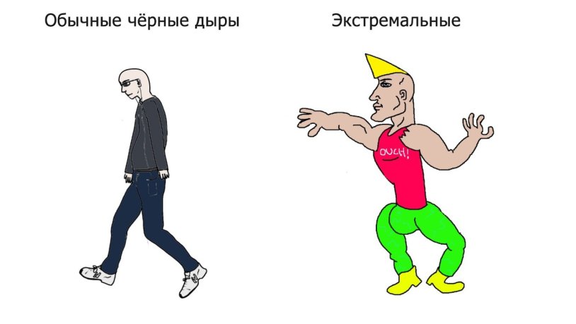Virgin Chad Fizruk