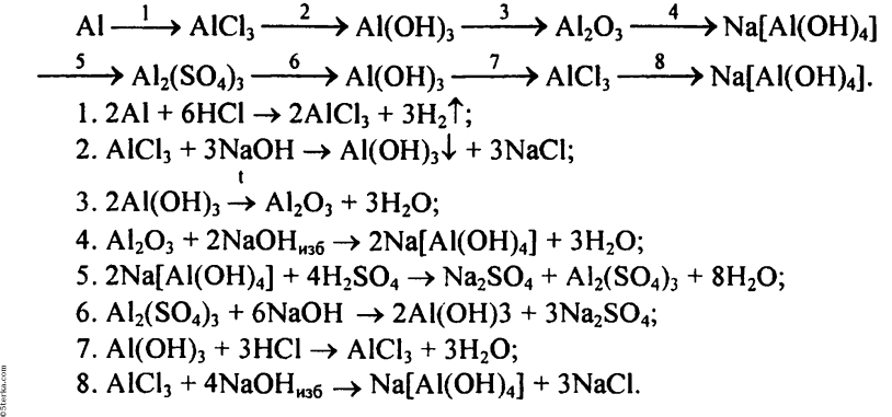 Chain of transformations with aluminum alcl3