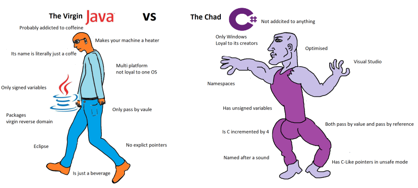 Peter Fedorov and Anna Chipovskaya