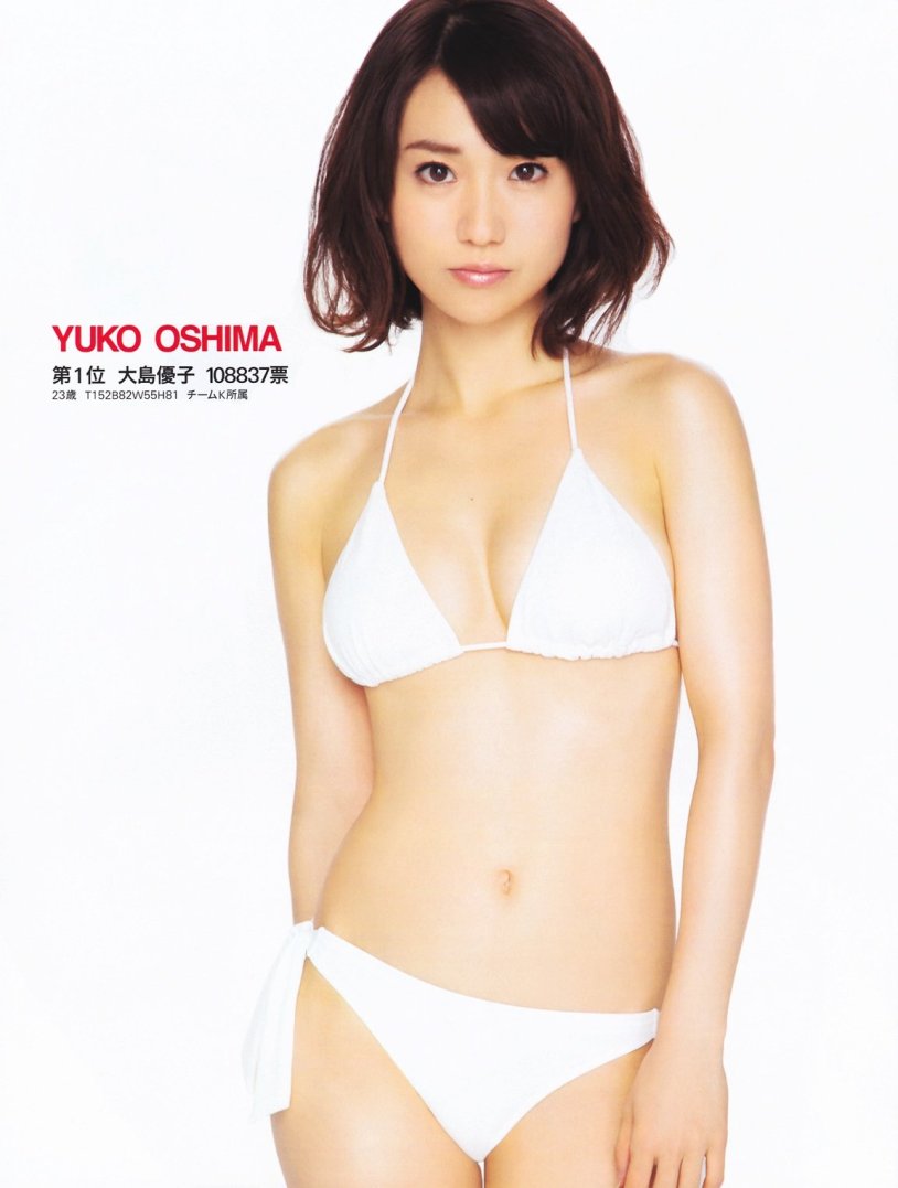 Ooshima Yuuko Model