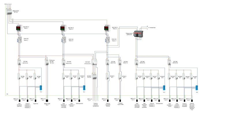 Anna Louise model 2020