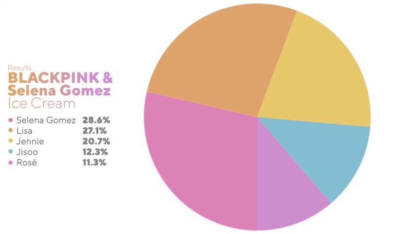 Jenny Kim Calvin Klein