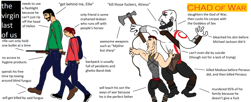 Kratos outside God of War