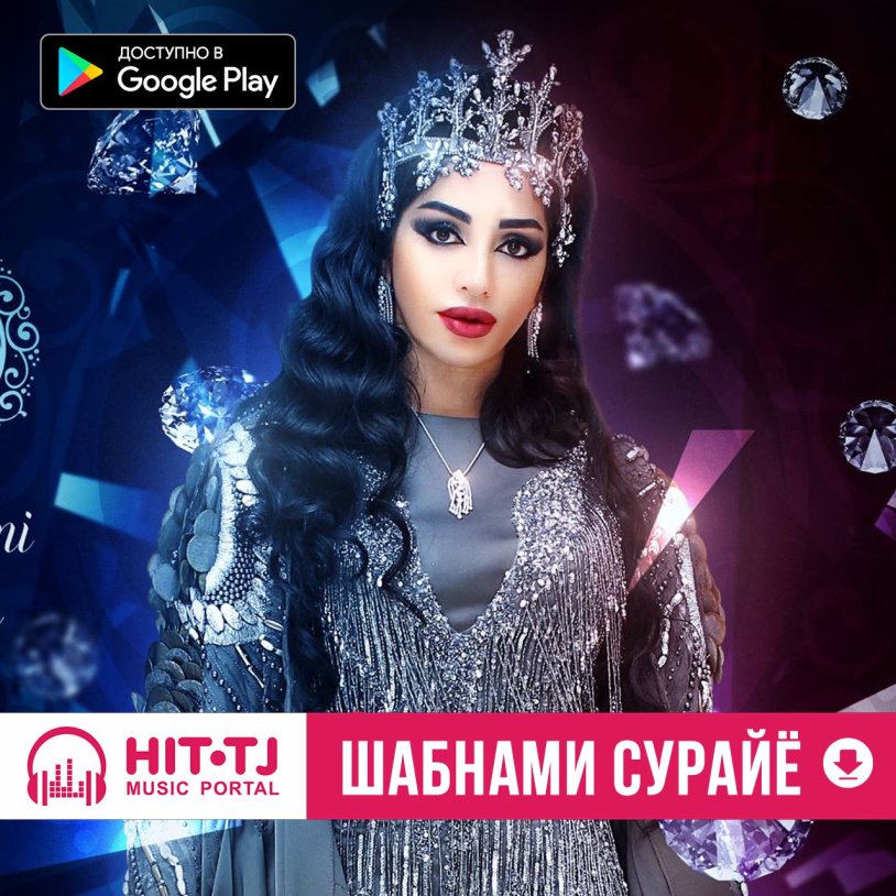 Surudi Shabny Surae 2020