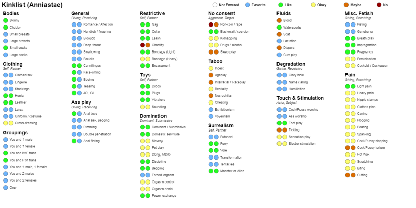 Valerie Tromell Latex