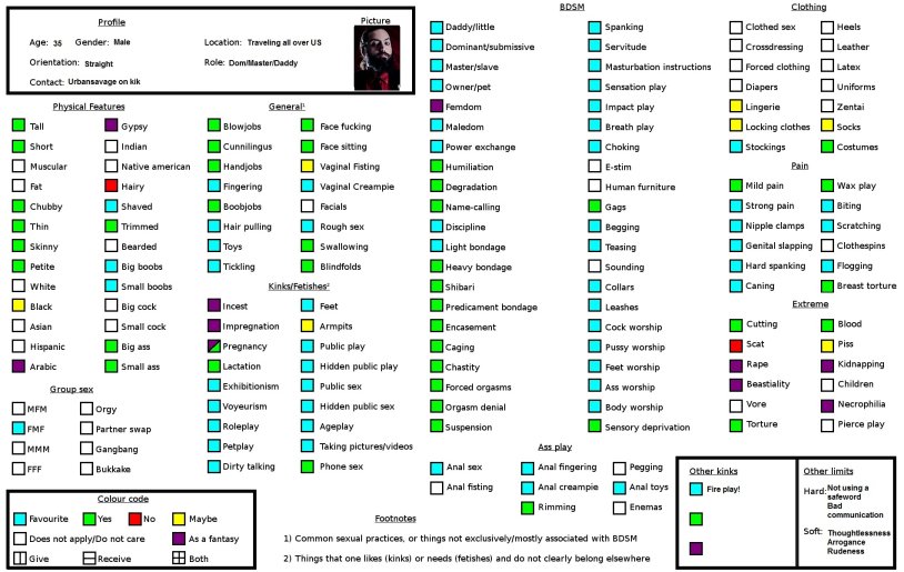 Bianca Beauchamp Beach Black Latex Catsuit