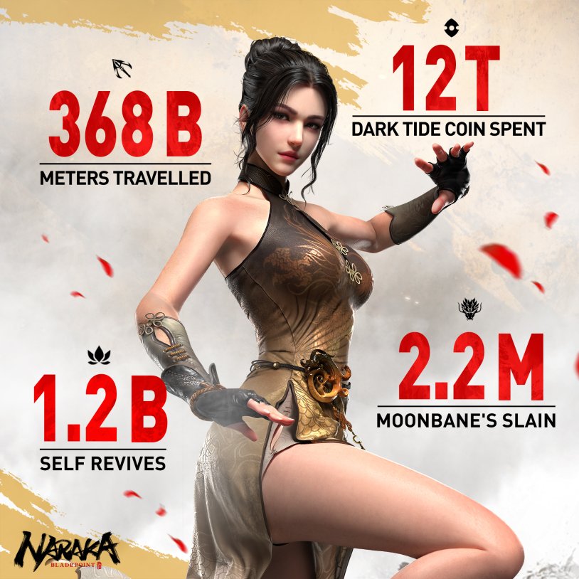 NARAKA BLADEPOINT COSPLAY