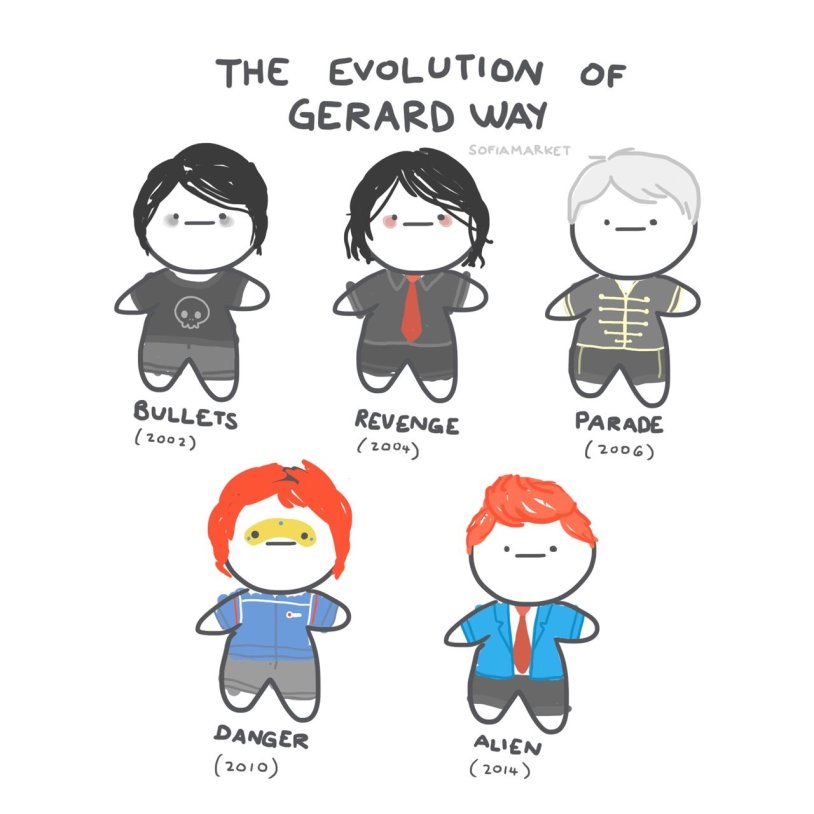 McR The Ghost of You