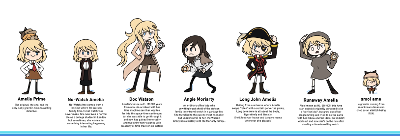 Ada Wong Resident Evil 2 Remake actress