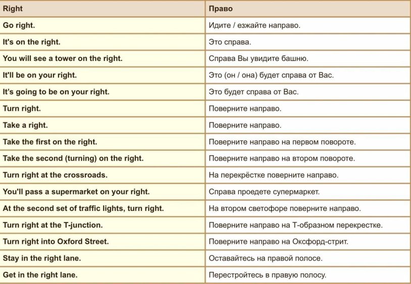 Offers for translation into English