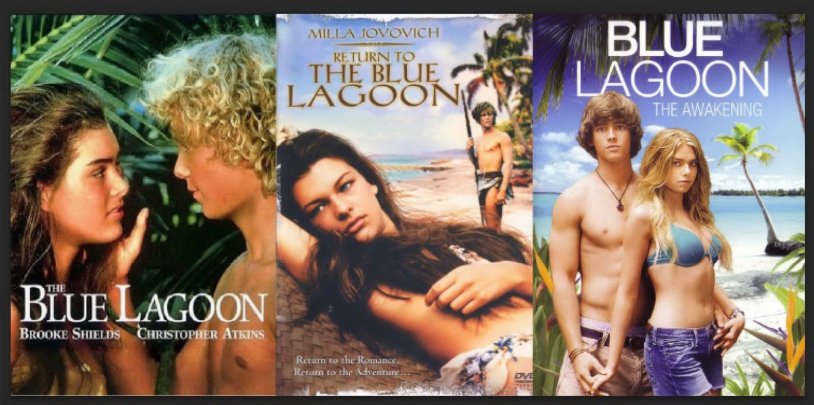 Christopher Atkins in his youth naked