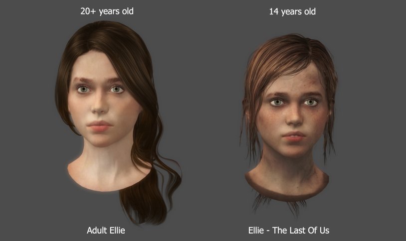Ellie Williams The Last of Us Sex