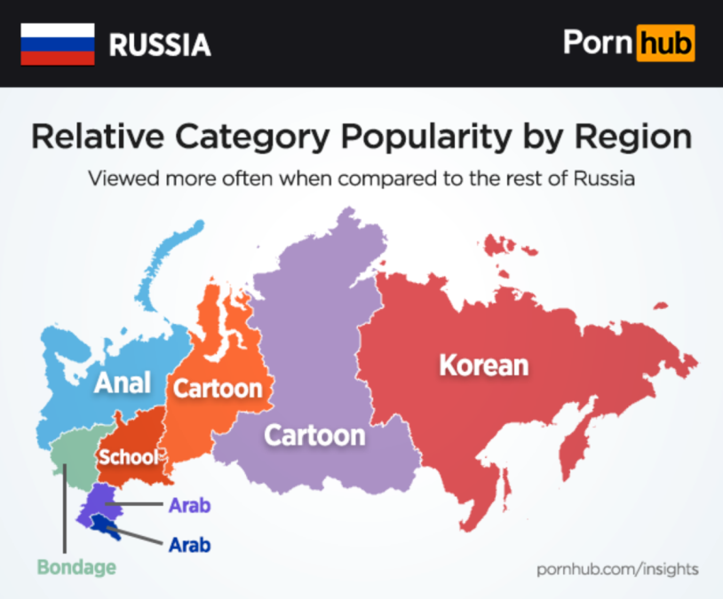 Pornohaba statistics