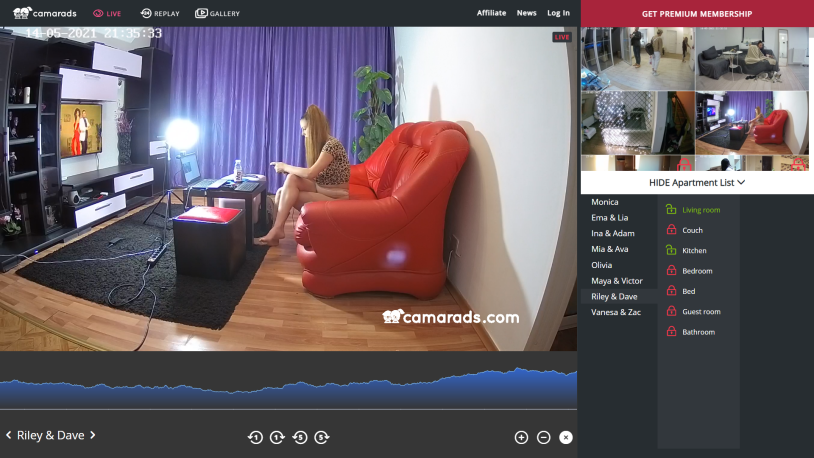 Reallifecam Laura and Paul