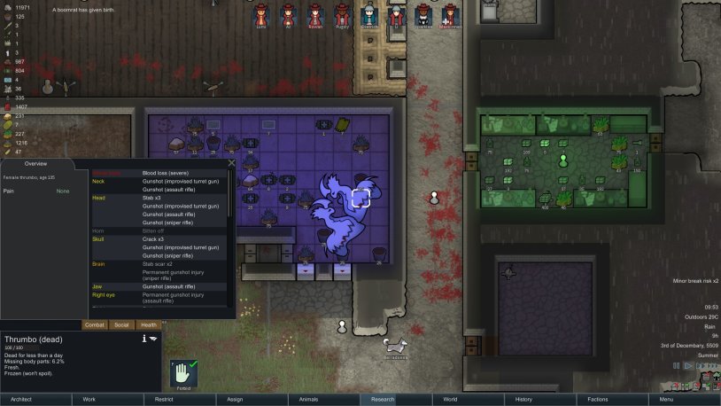 Rimworld Art characters