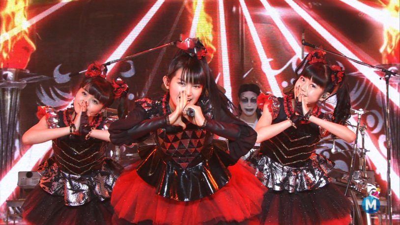 Babymetal composition 2020