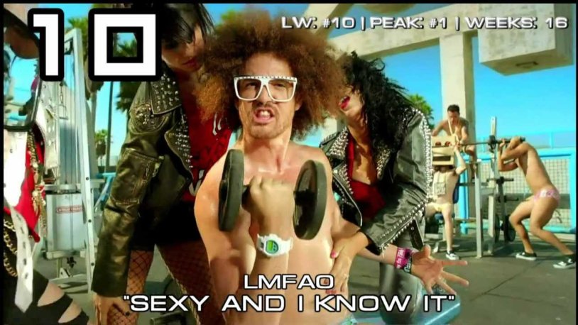 LMFAO IM Selsky and I Know