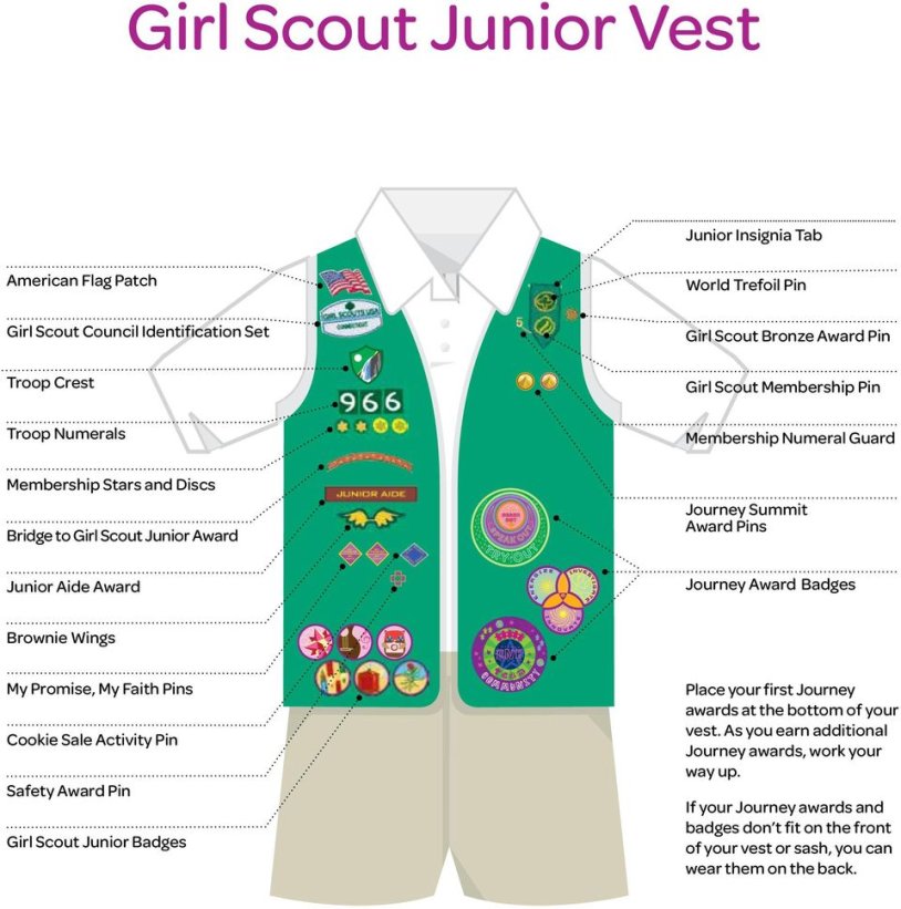 Gerl Scout Nookies