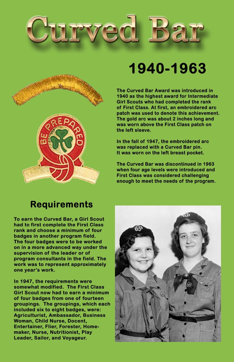 Girls with a pencil in the sketchbook