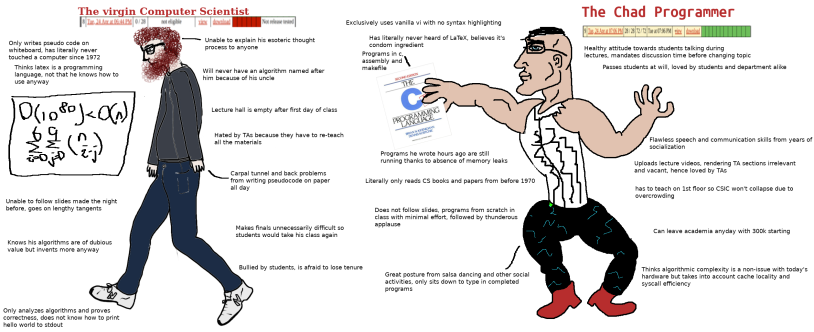 How much do you treat me