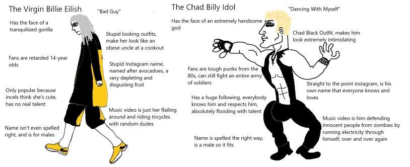 Billy Ailish in tight clothes