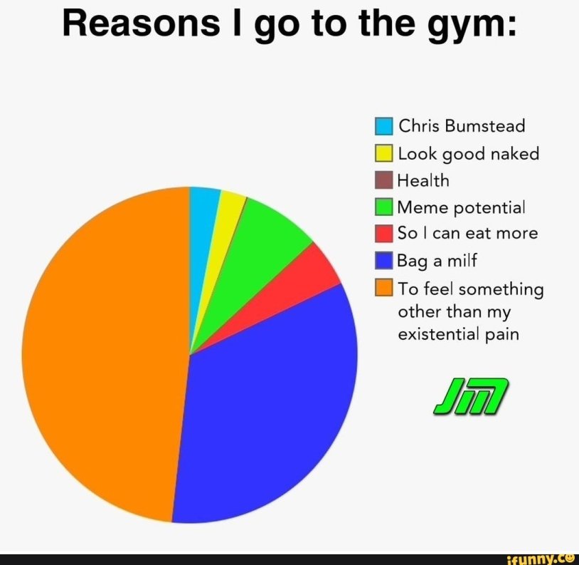 Chris Bamsted is naked