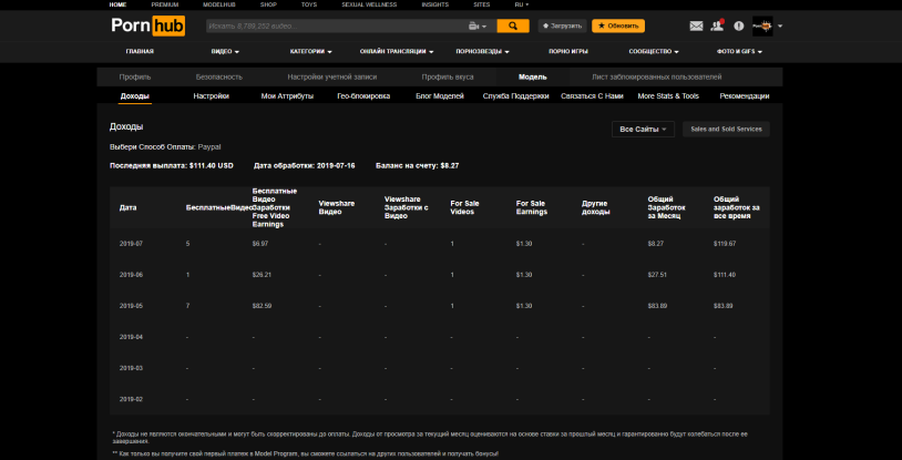 The play icon is white