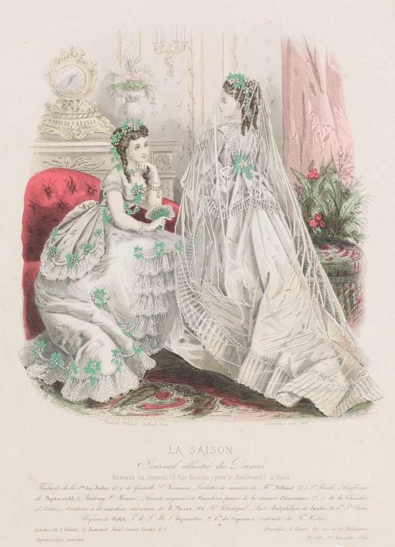 Corset aesthetics Victorian era