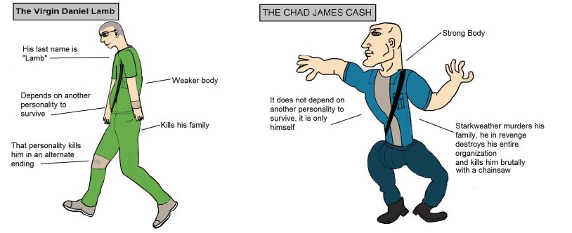 Match the Words Tasks