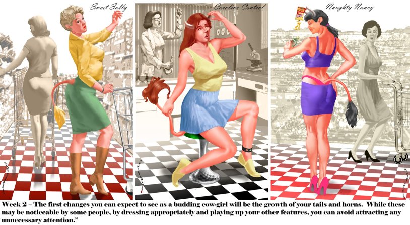 Synthean Transformation