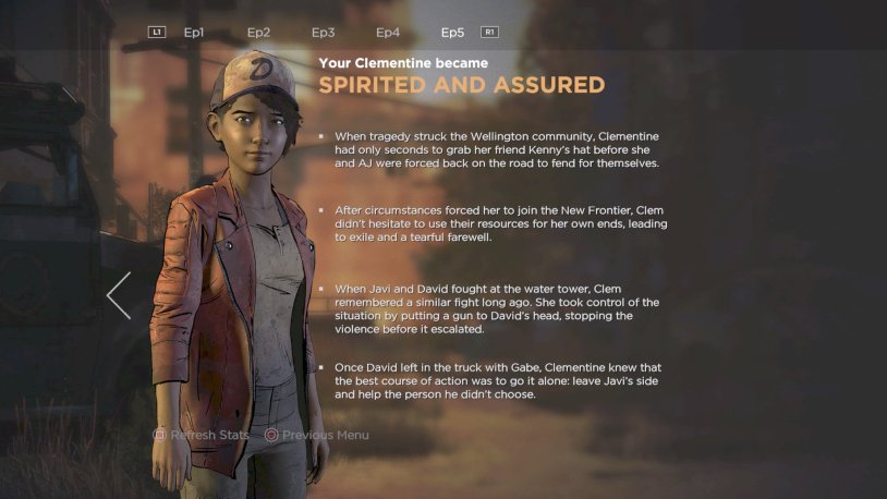 Your Clementine has become