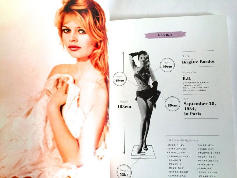 Brigitte Bardo, 1952