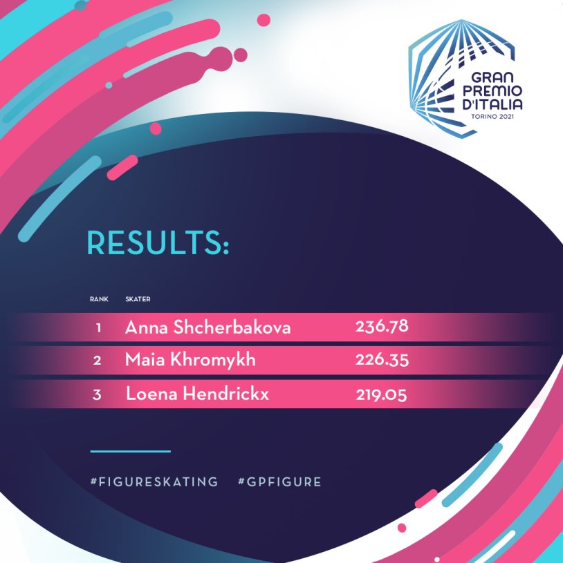 Loena Hendricks site