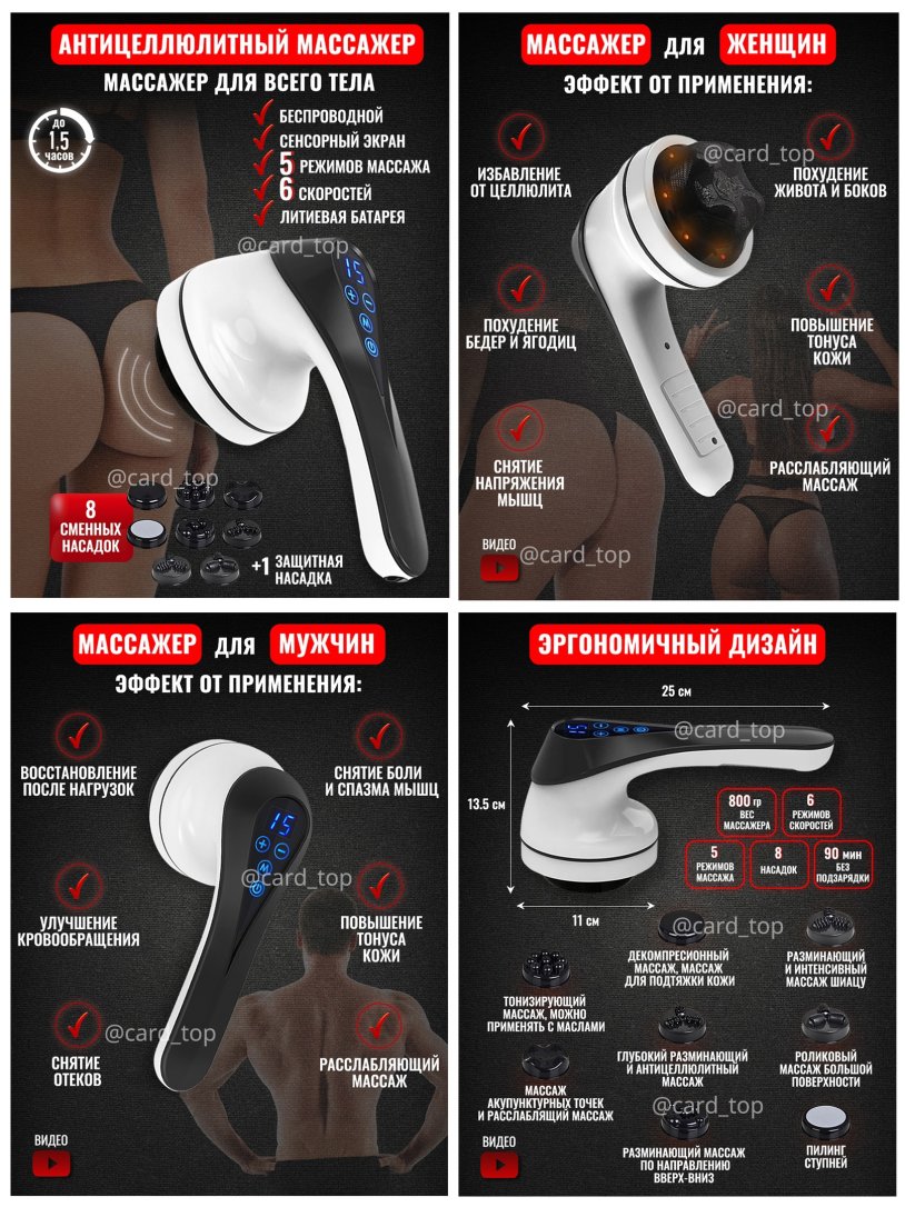 Chumakova Anna Vladimirovna Moscow