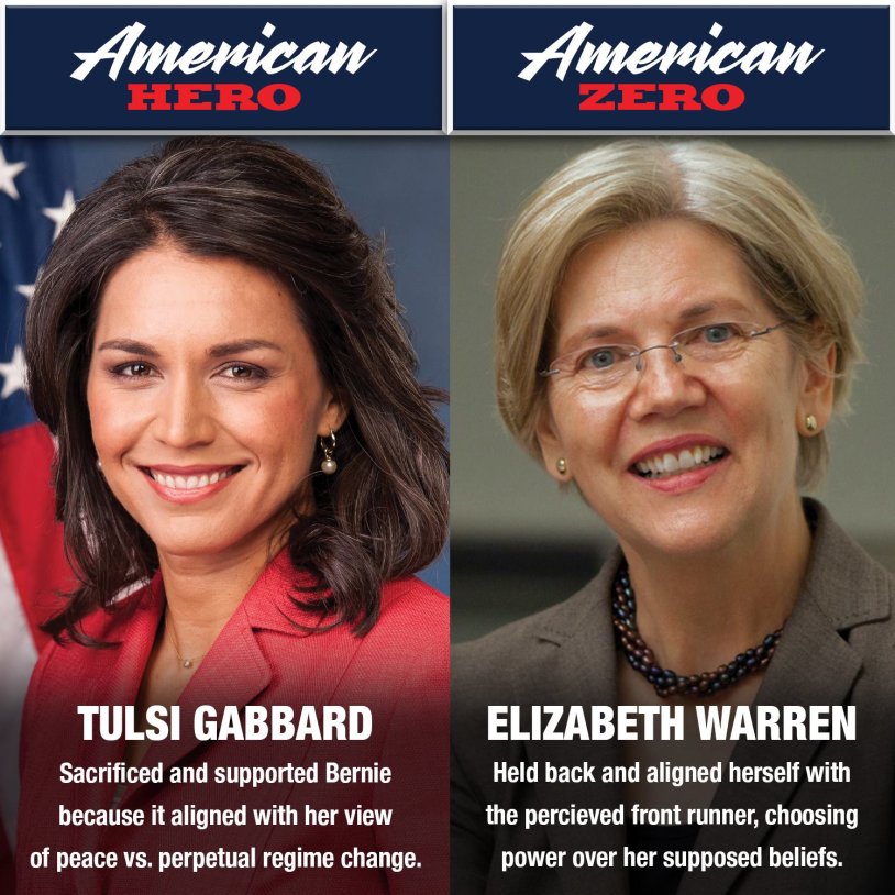 Tulsey Gabbard in shape