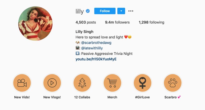 Targeted advertising of underwear