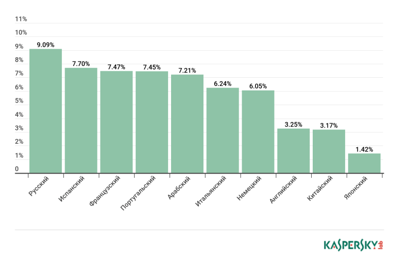 Girl of my dreams sexy