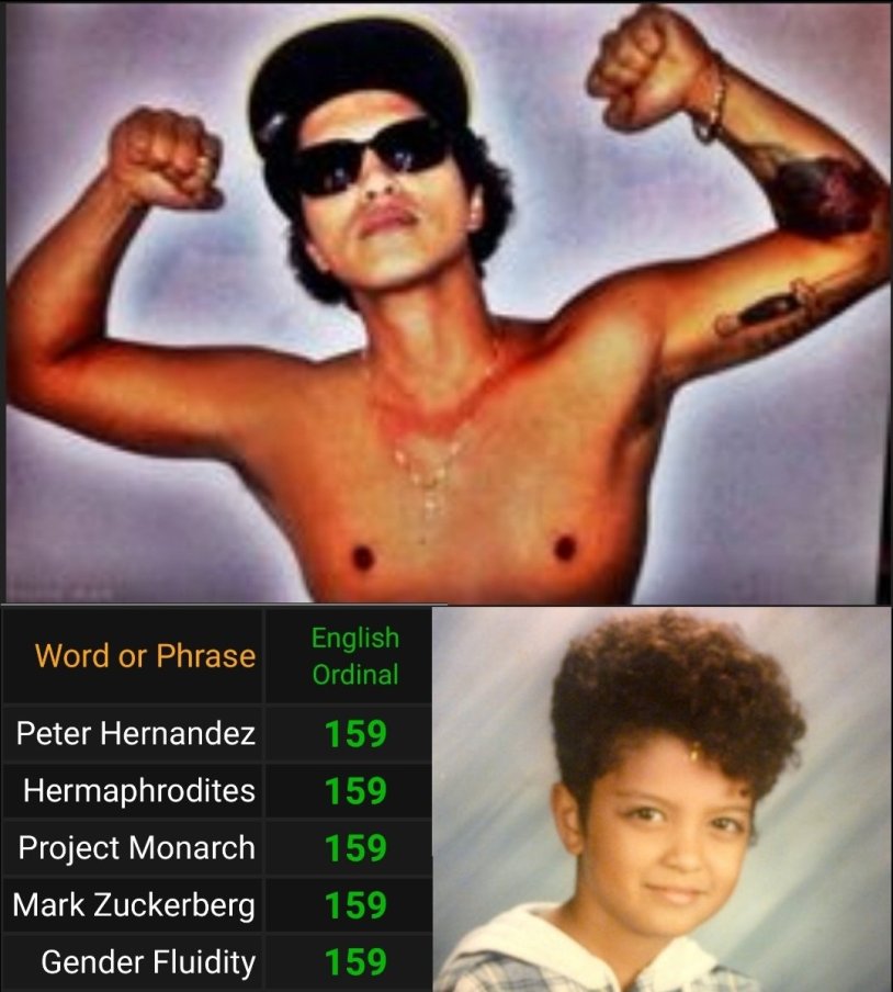 Bubble Butt Bruno Mars