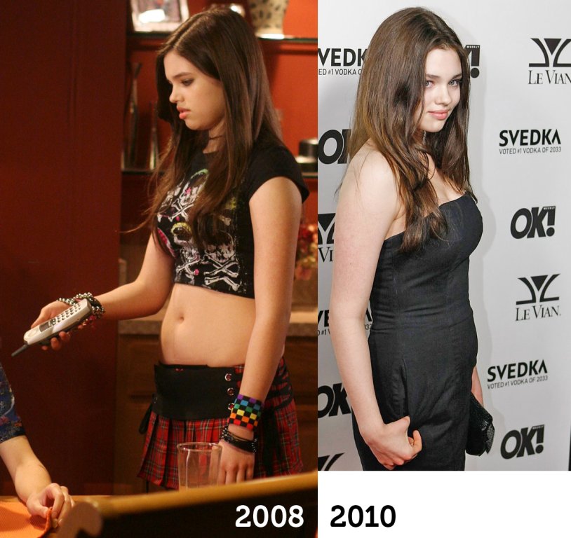 India Joy Eisley in a swimsuit