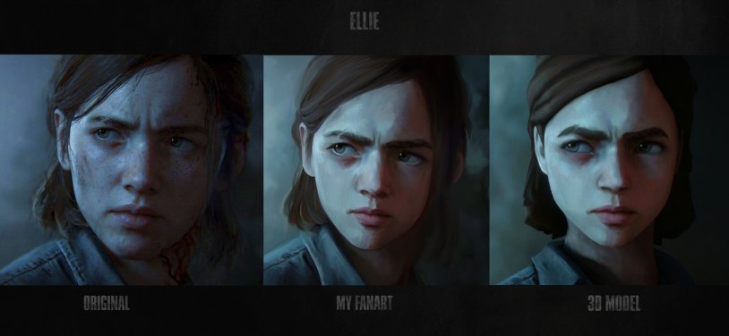 Ellie Williams The Last of US 2 Sims 4