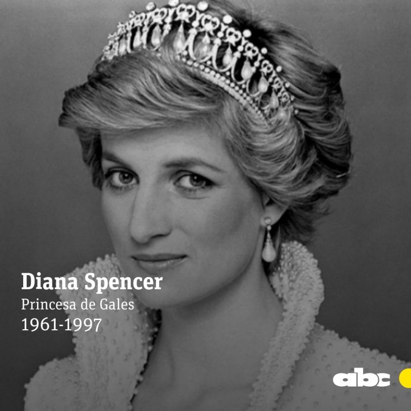 Lady Kitty Spencer Wedding