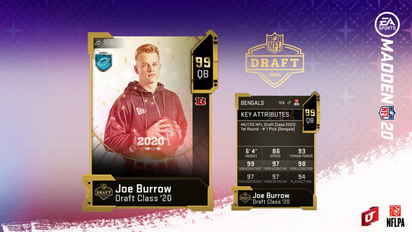 Joe Burrow Wallpaper