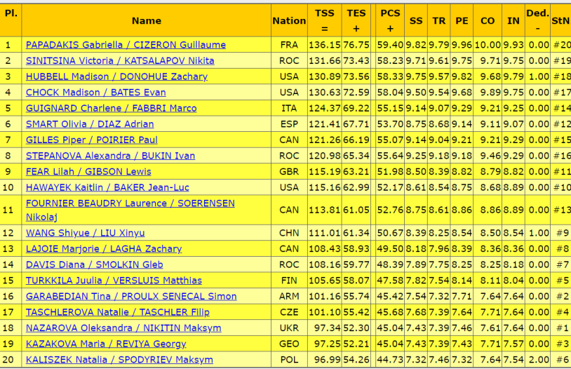 Papadakis and Sizeron Lunar sonata
