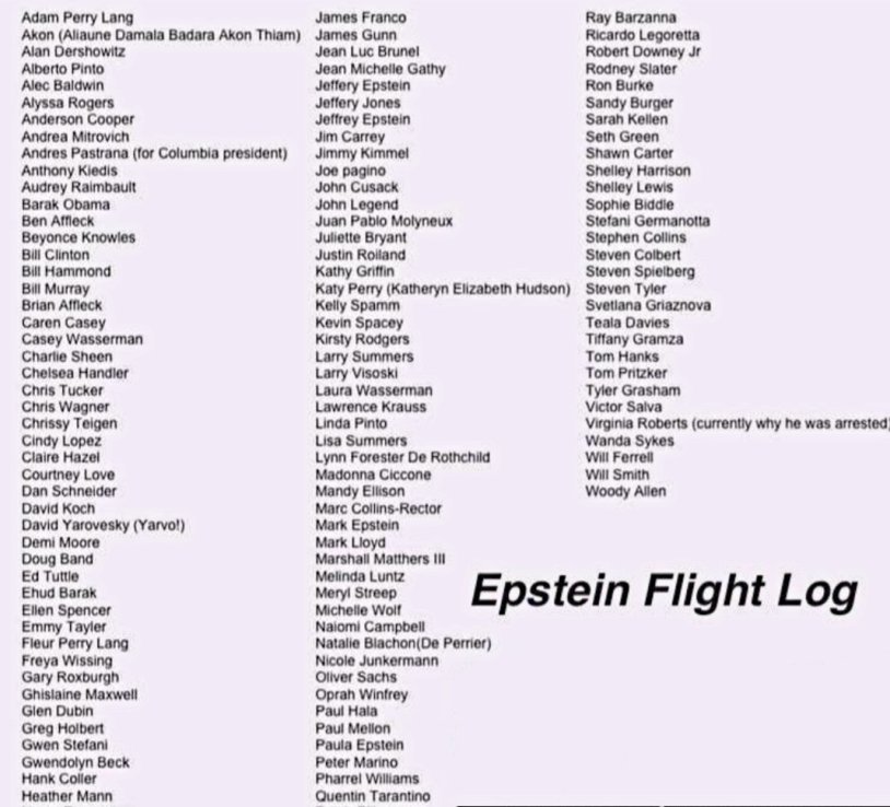 The effect of shaking