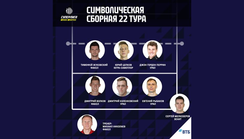 Busya18Plus drain Olya Kasyanenko