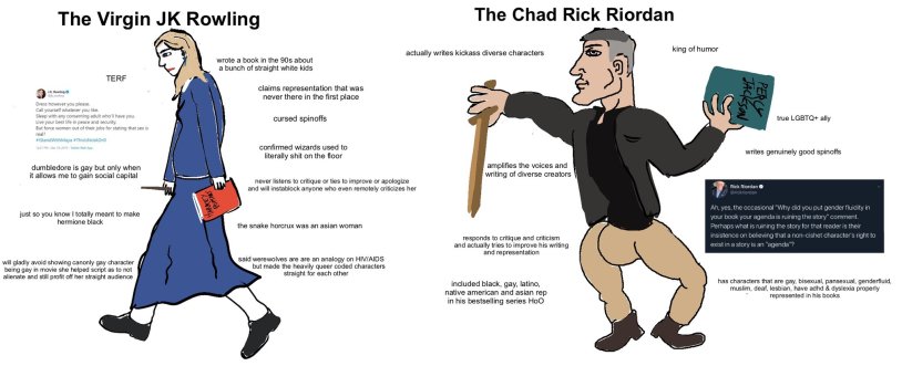Rick Chad