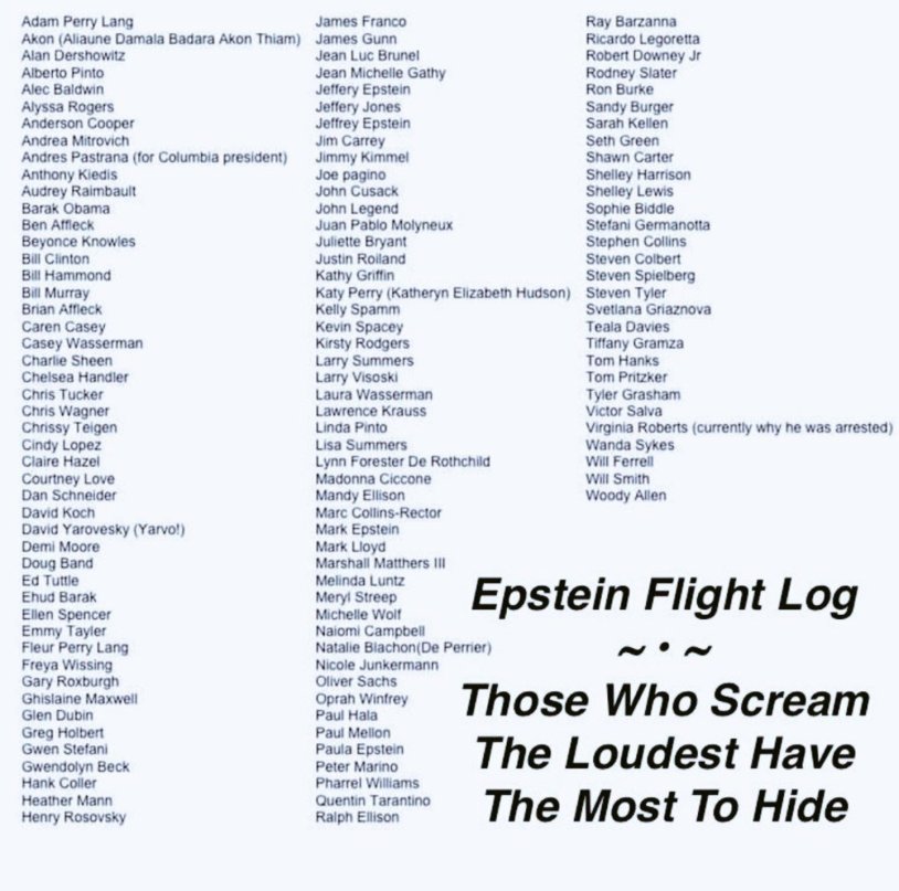 Jeffrey Epstein Island list of guests