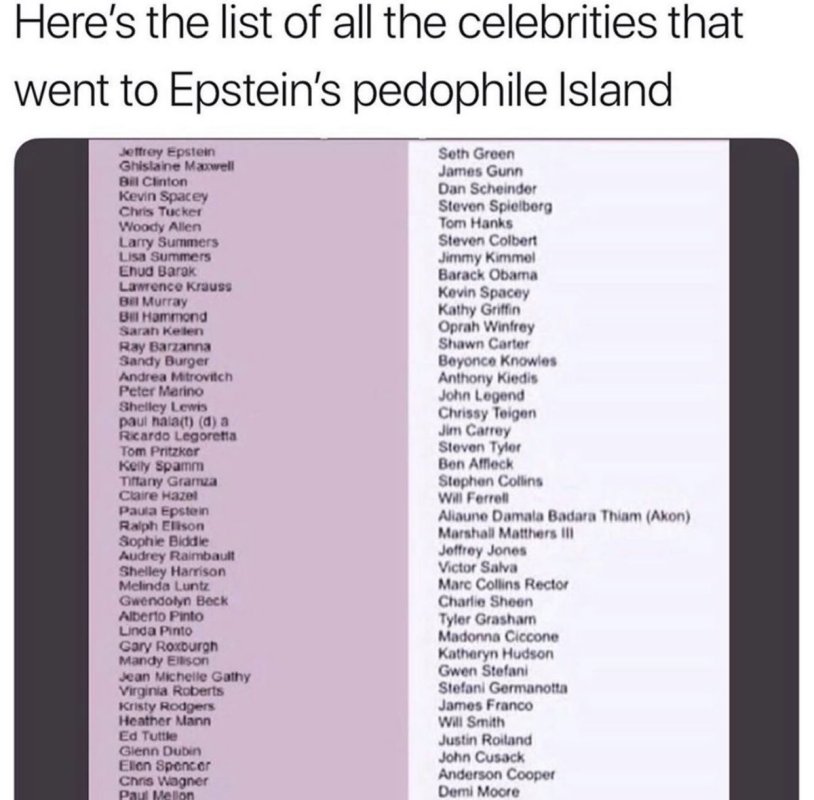 Epstein's Flight log