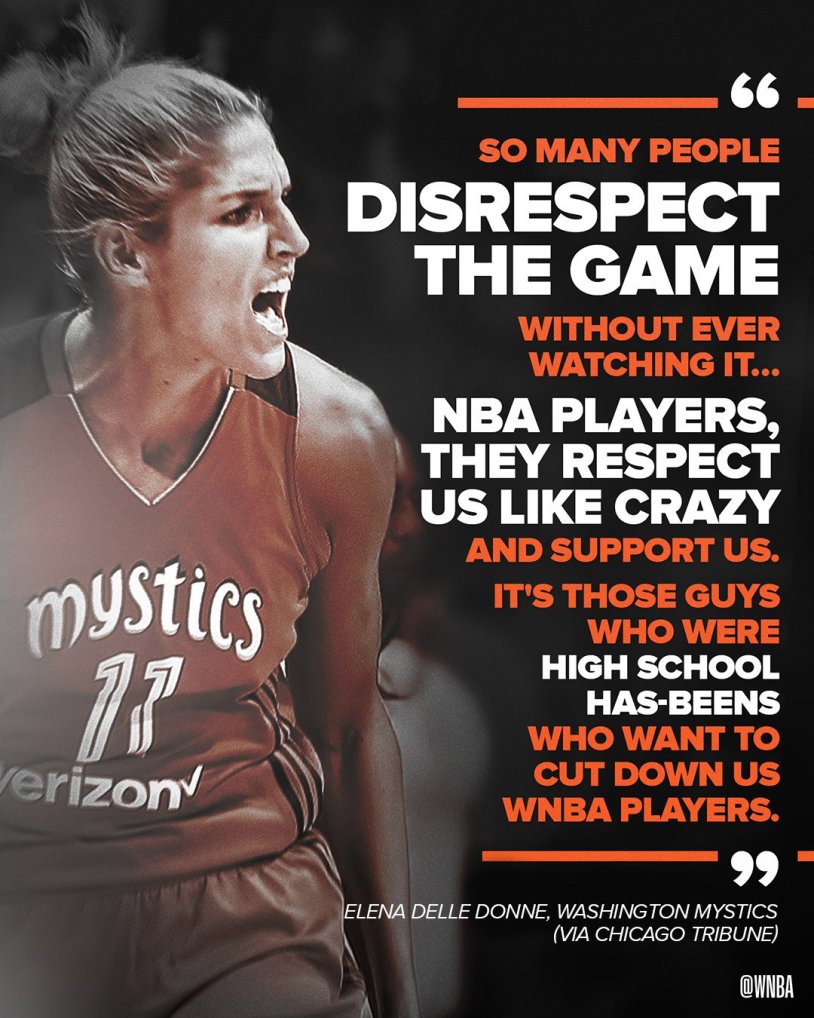 Basketball player Wnba