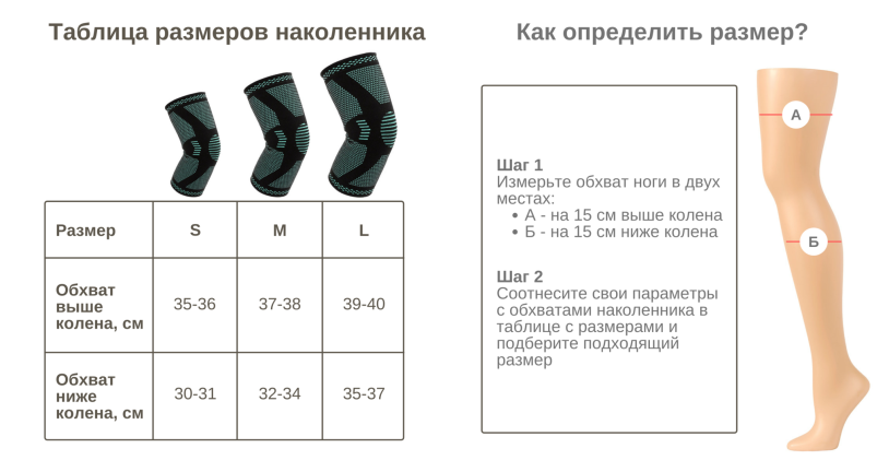 Captic Compression Size Table
